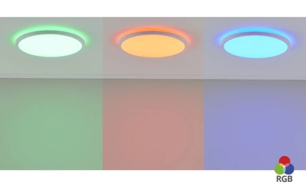 LED- Panel weiß rund